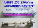 PAT/ANUPS252